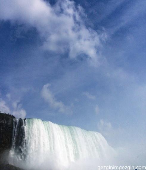 Niagara Falls